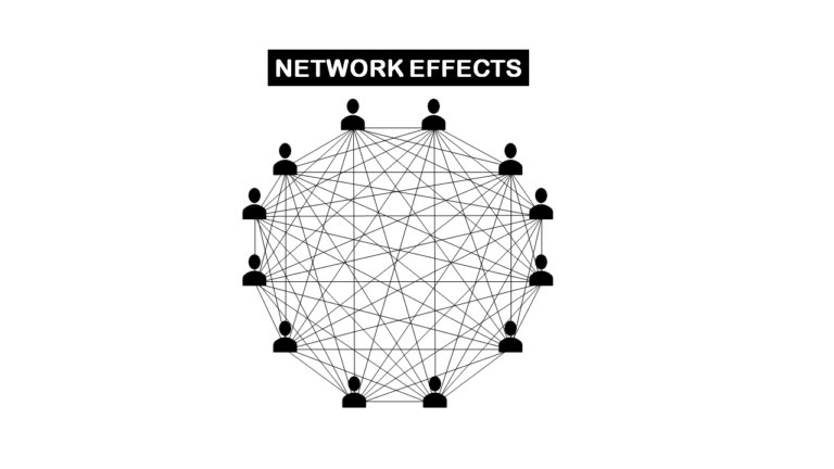 How to Build a Powerful Network Effect That Fuels Growth